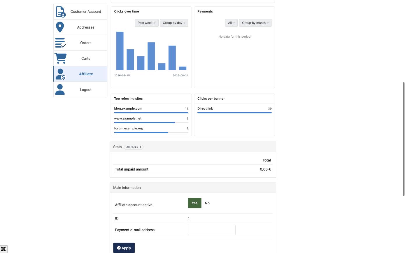 Graphs drawn by HikaShop: clicks over time, payments, top referring sites and clicks per banner