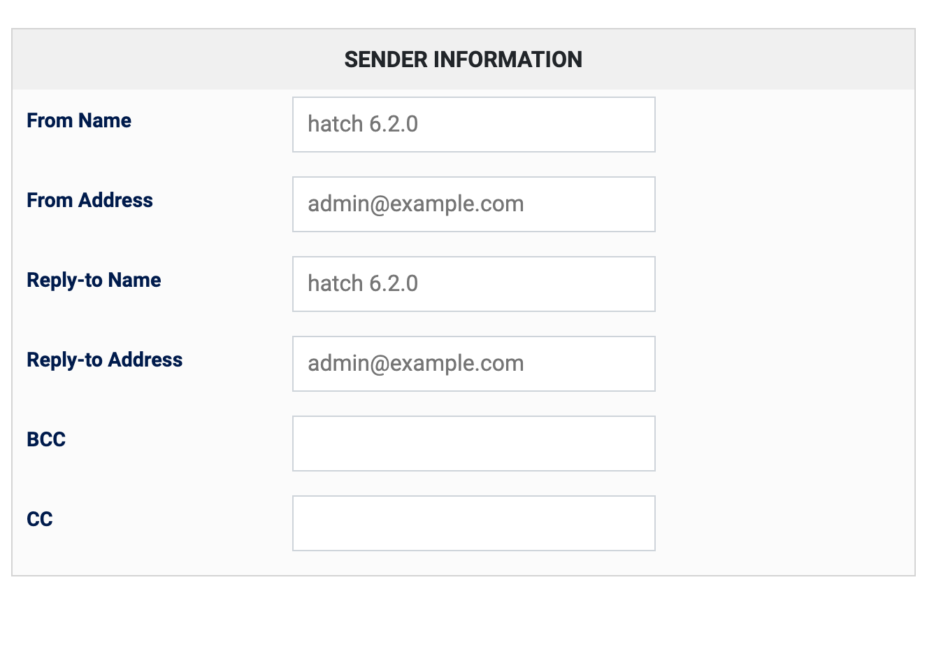 E-mail sender information