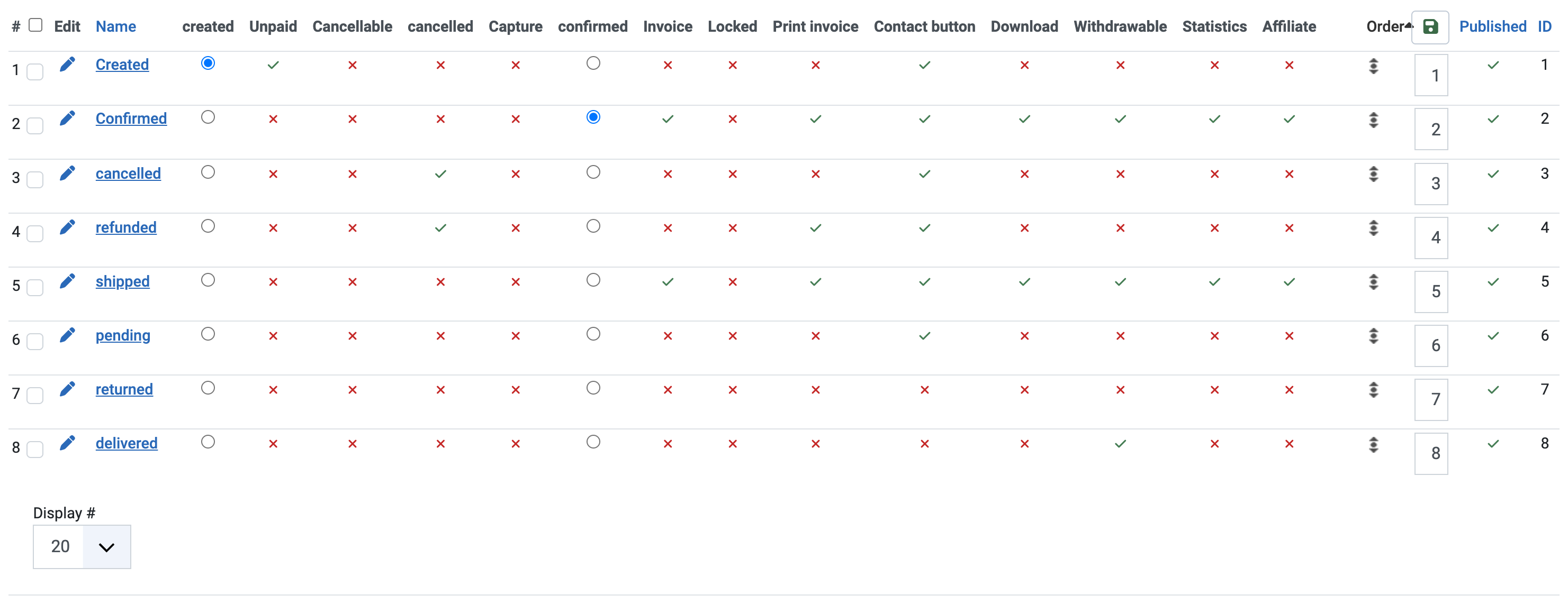 The Withdrawable column of the Order statuses page