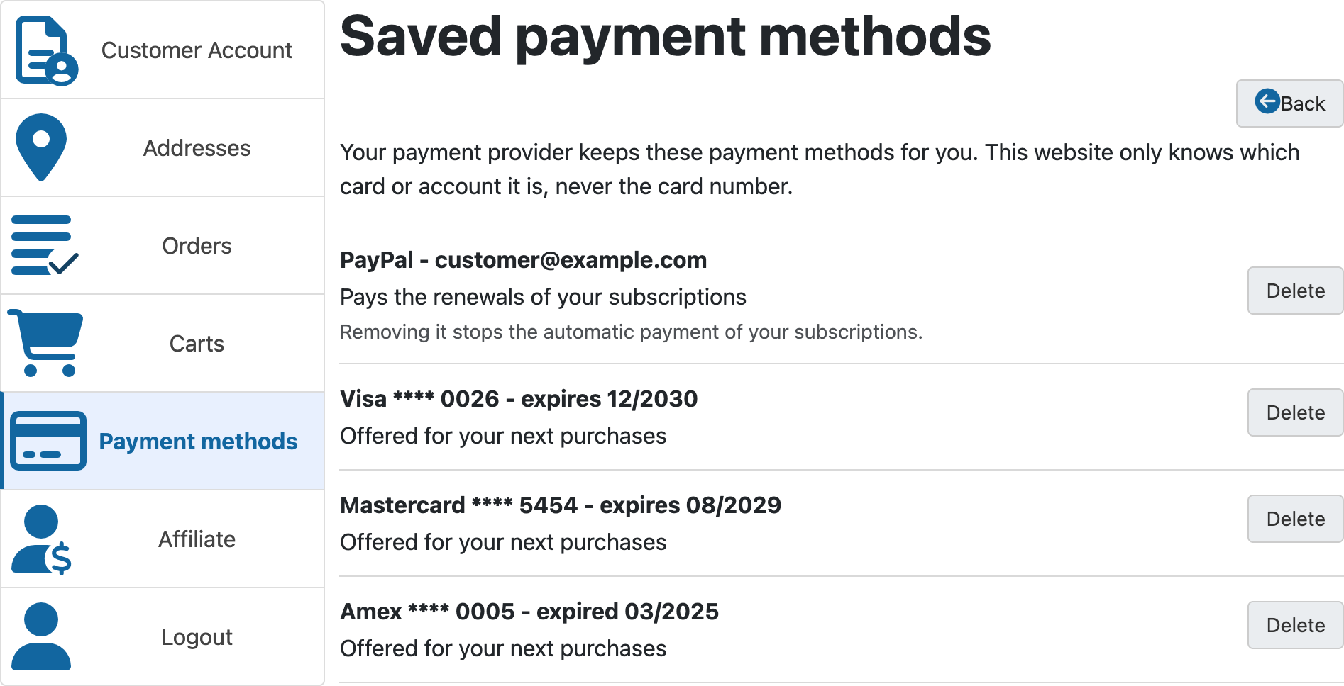 The Payment methods page of the customer account
