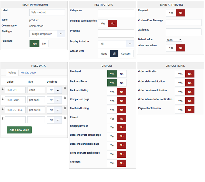 sale method custom field