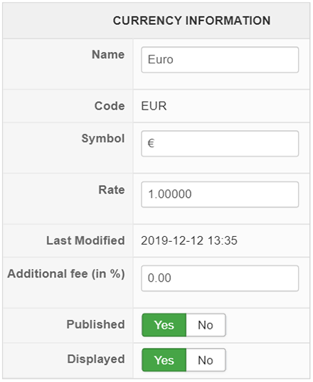 Currency Information