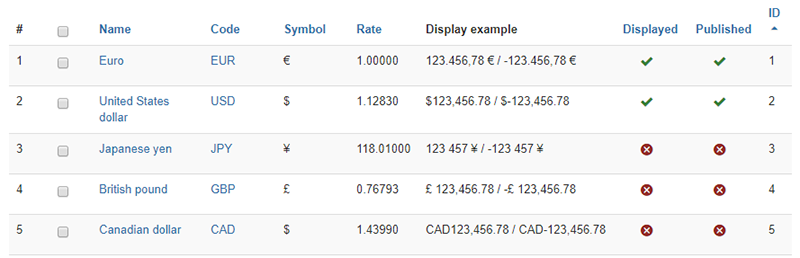 Currency Columns