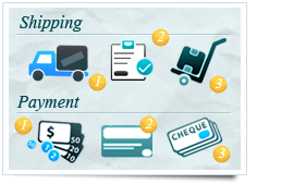 multi payment