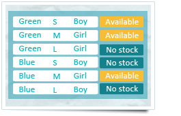 variants